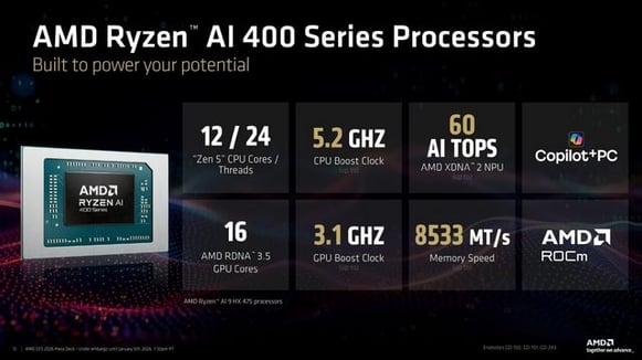 AMD-Ryzen-AI-400-Series-and-MI440X-1b