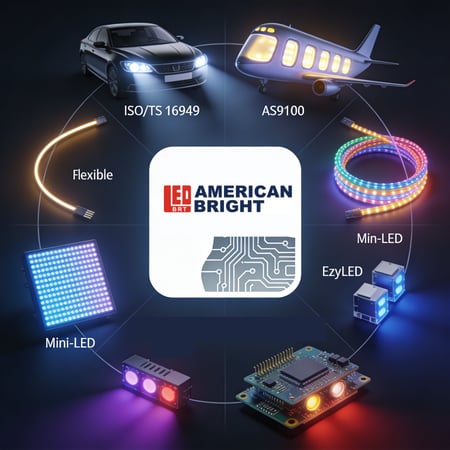 American-Bright-since-1995