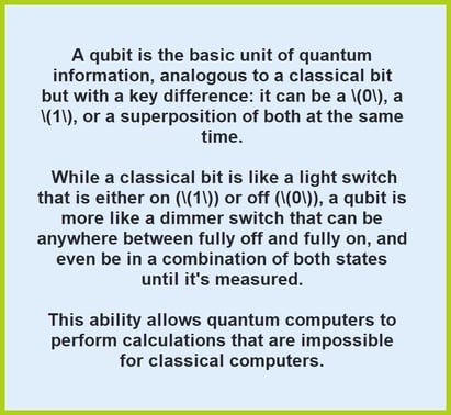 what-is-a-qubit