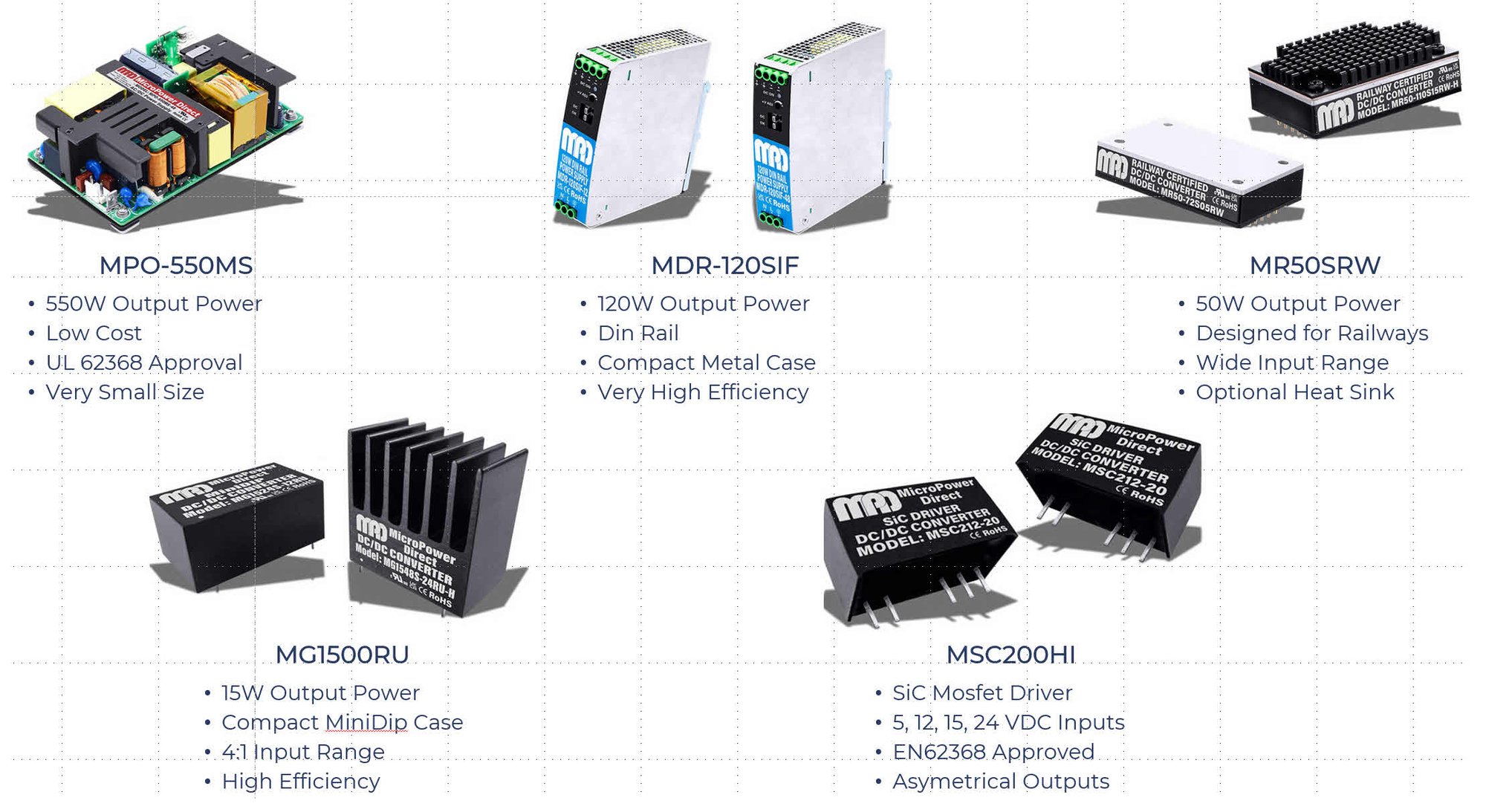 micropower-direct-new-products