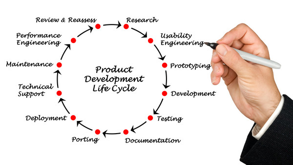 product-development-companies